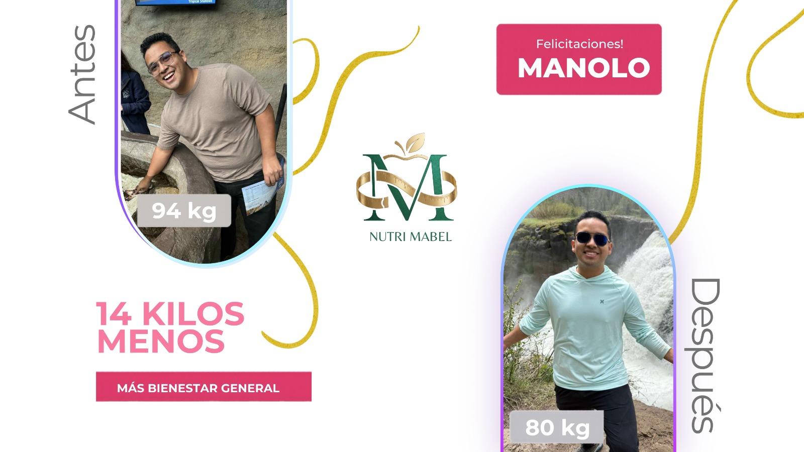 Caso de éxito 2